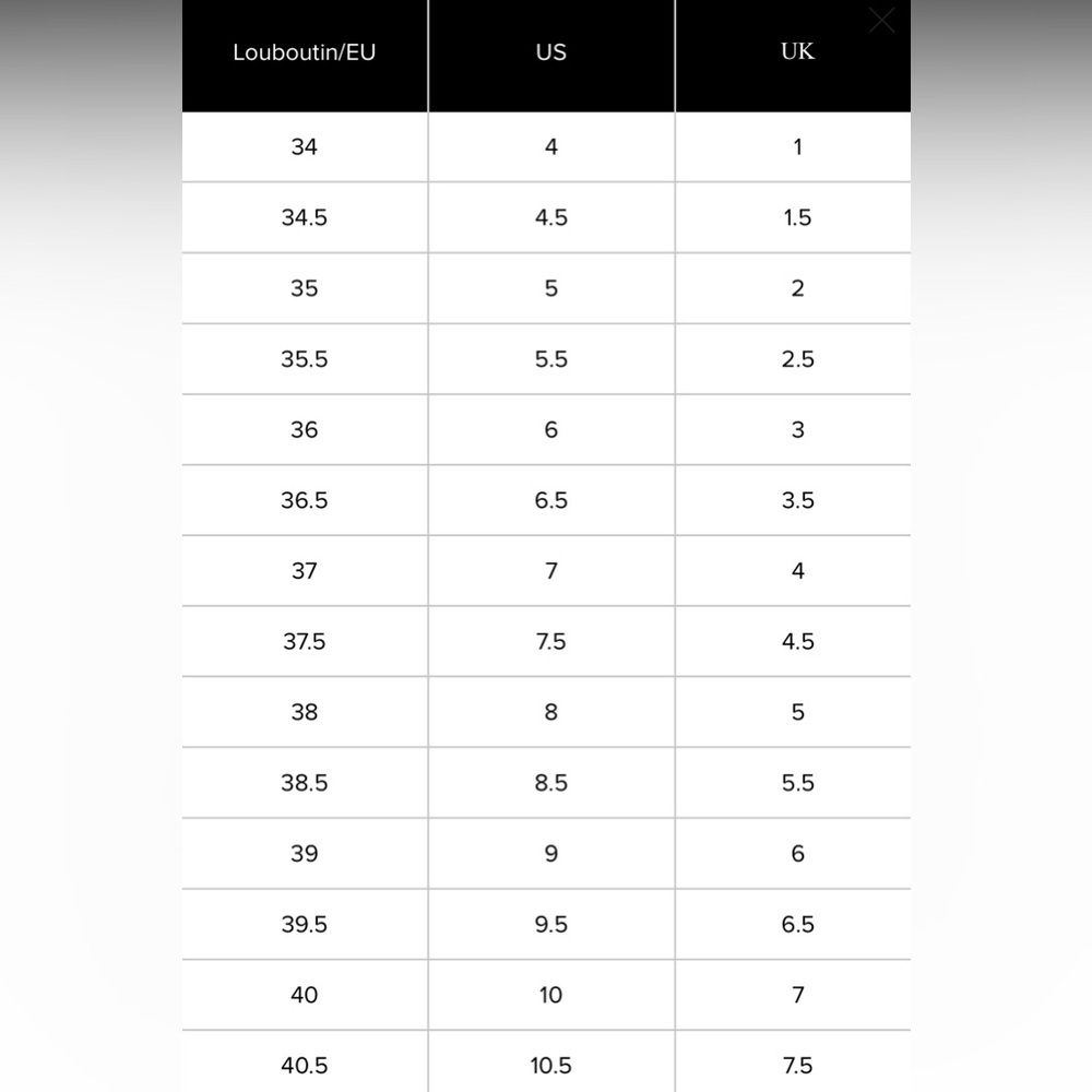 Christian Louboutin Tricolor patent Leather Lady peep toe Plataform sandals - Picture 11 of 12